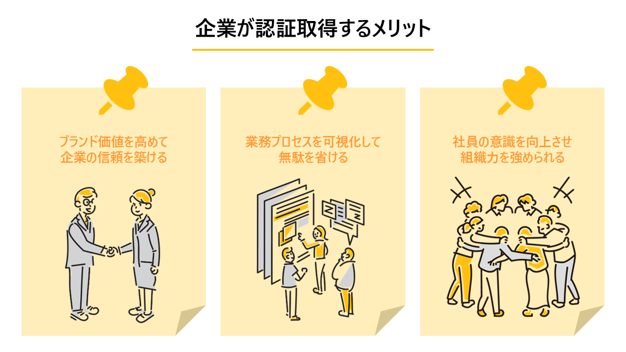 企業が認証取得するメリットの解説図