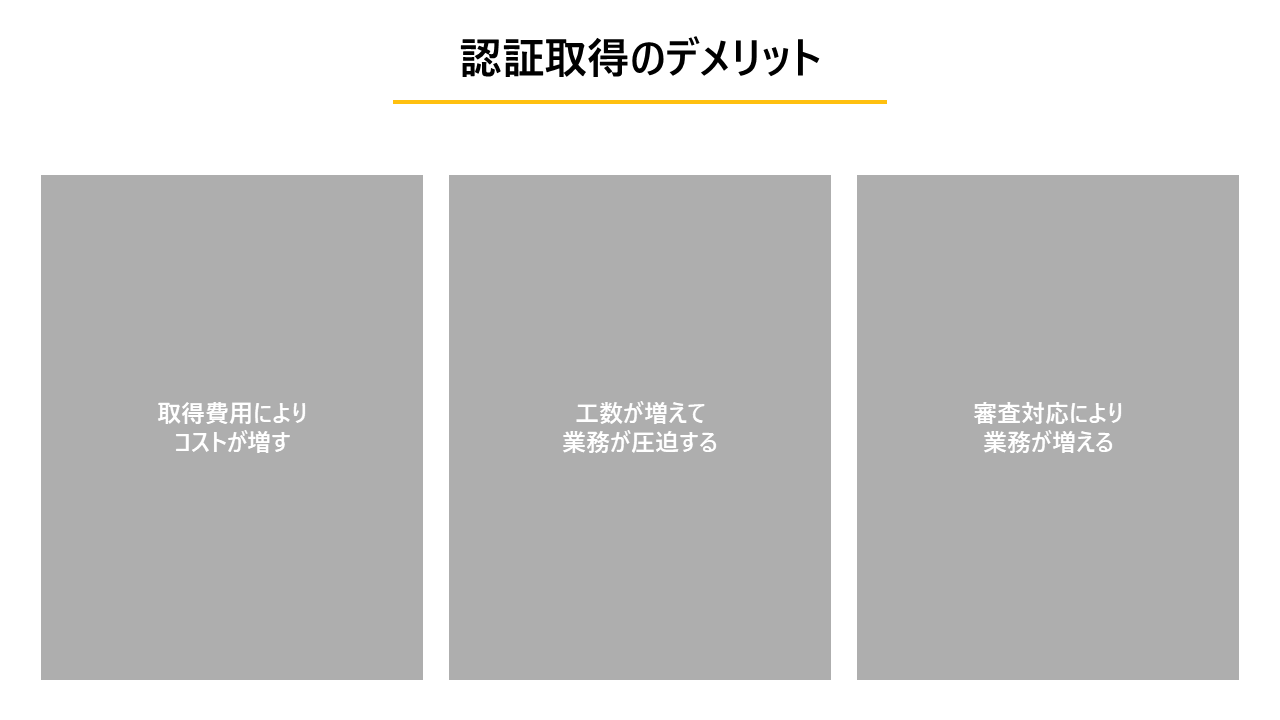 認証取得のデメリットの解説図