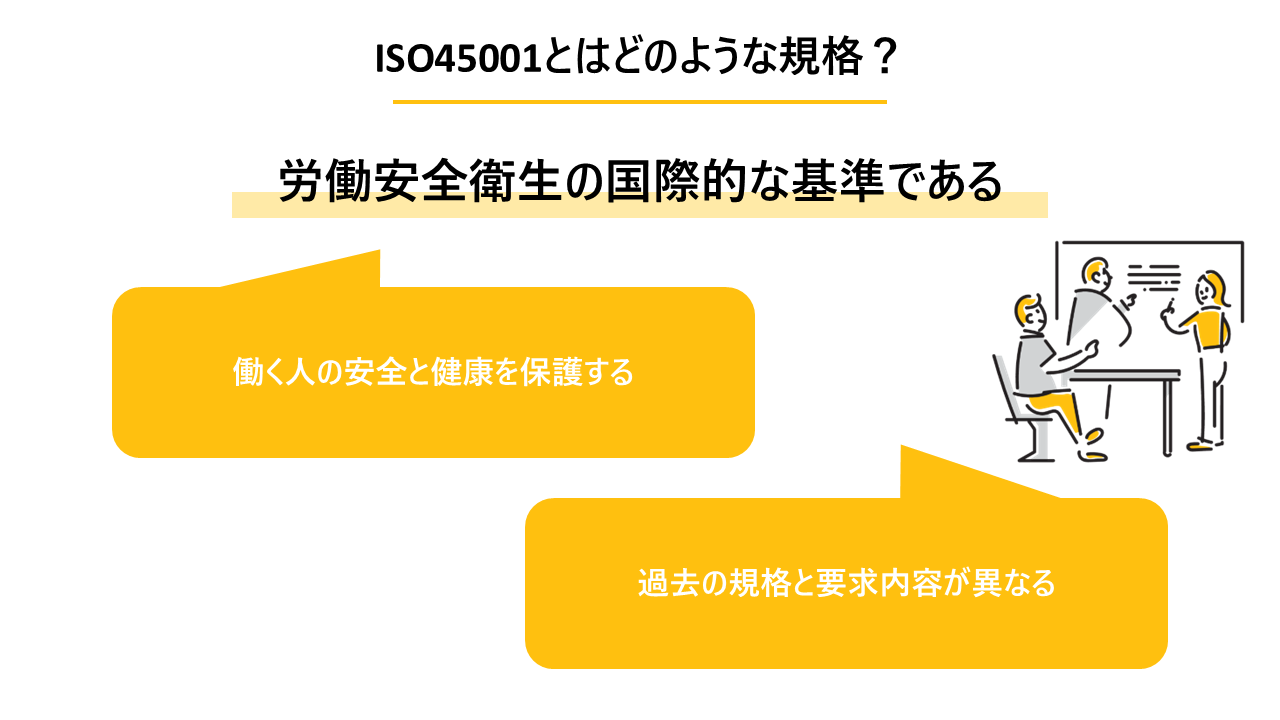 ISO45001とはどのような規格? の解説図