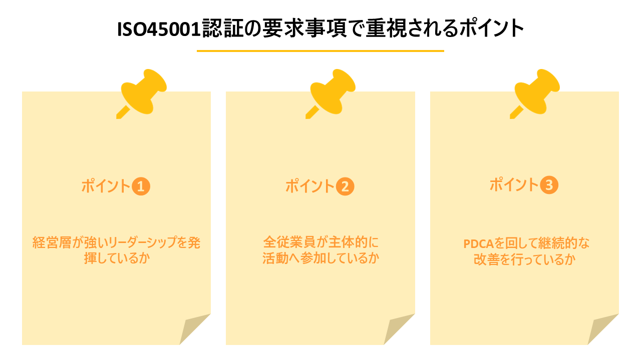 ISO45001認証の要求事項で重視されるポイントの解説図