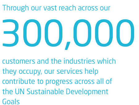 持続可能な開発目標の貢献